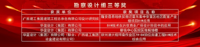 获奖名单。余志远（修图）.jpg